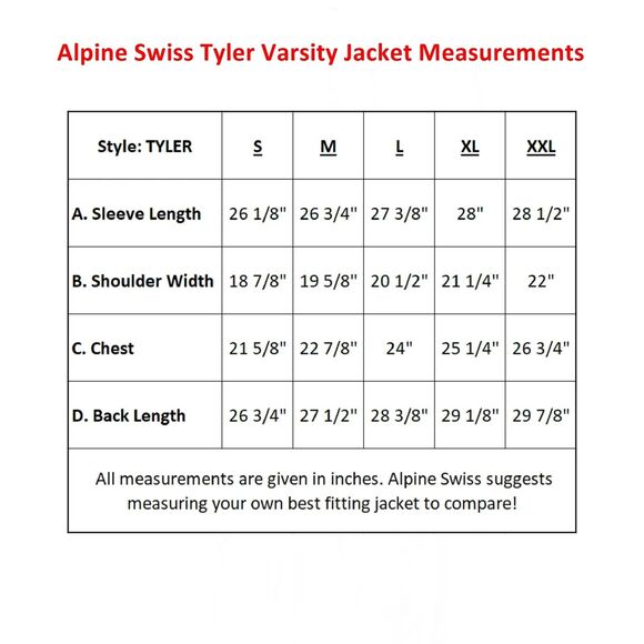 Sold - Picture 5 of 8